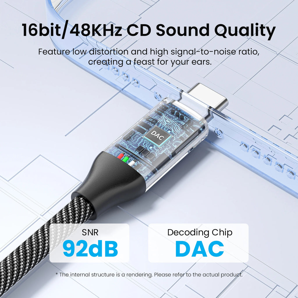 Adaptateur Vention USB-C Jack 3.5mm DAC Hi-Fi – CLEVI Paris