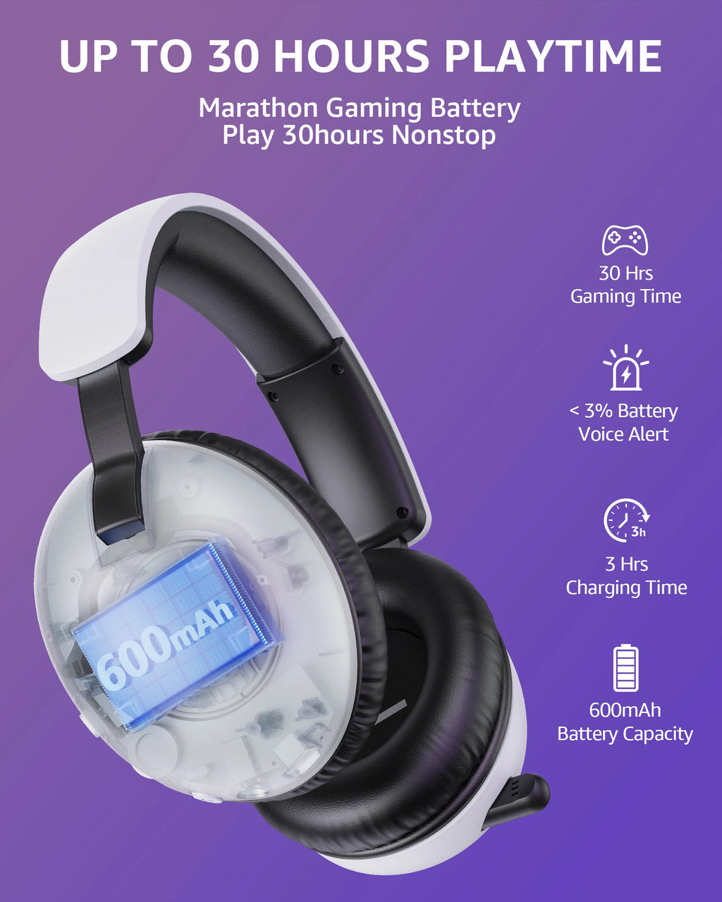 Casque Gaming Acincai BL500 Bluetooth ANC Micro PS5/PC – CLEVI Paris