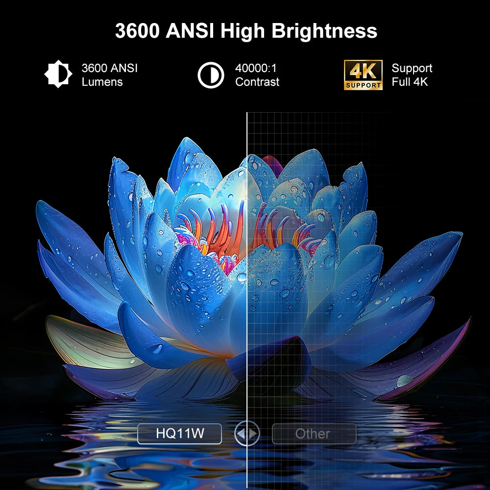 Projecteur Everycom HQ11W Full HD Android – CLEVI Paris