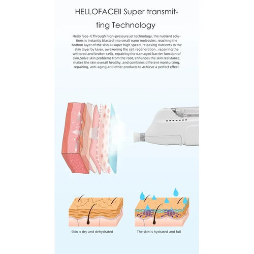 Appareil de soin facial RF hydratant – CLEVI Paris