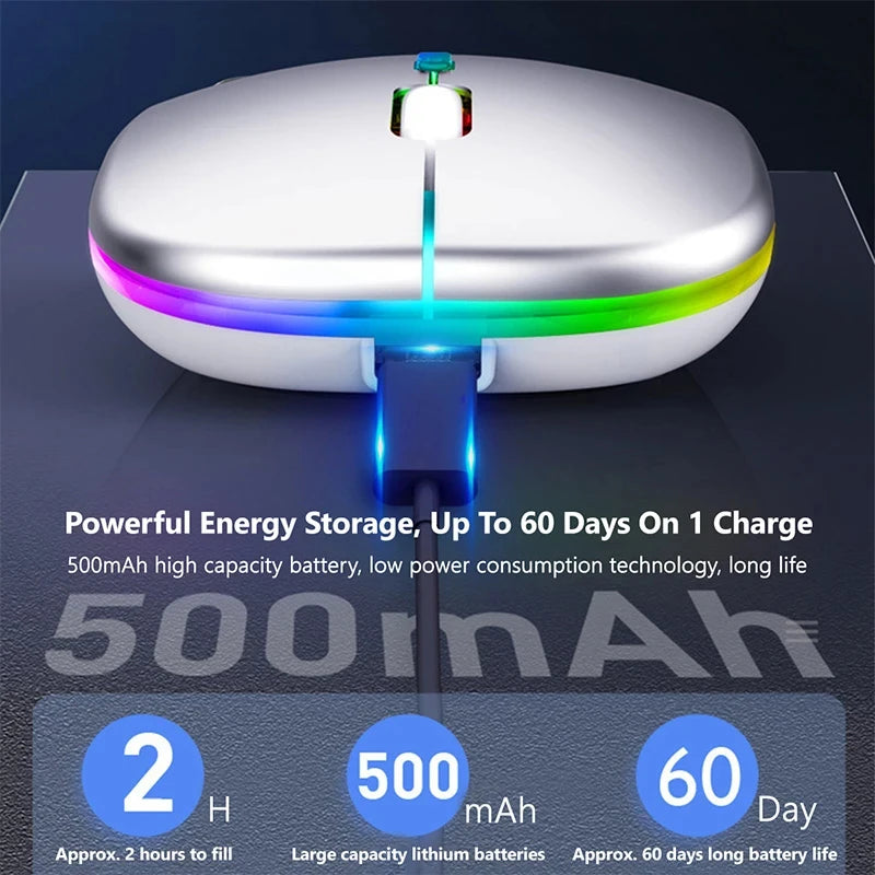 Souris Sans Fil PHONEPACE — Double Mode Bluetooth 5.2 & 2.4GHz, Silencieuse, LED, 1600 DPI | CLEVI Paris