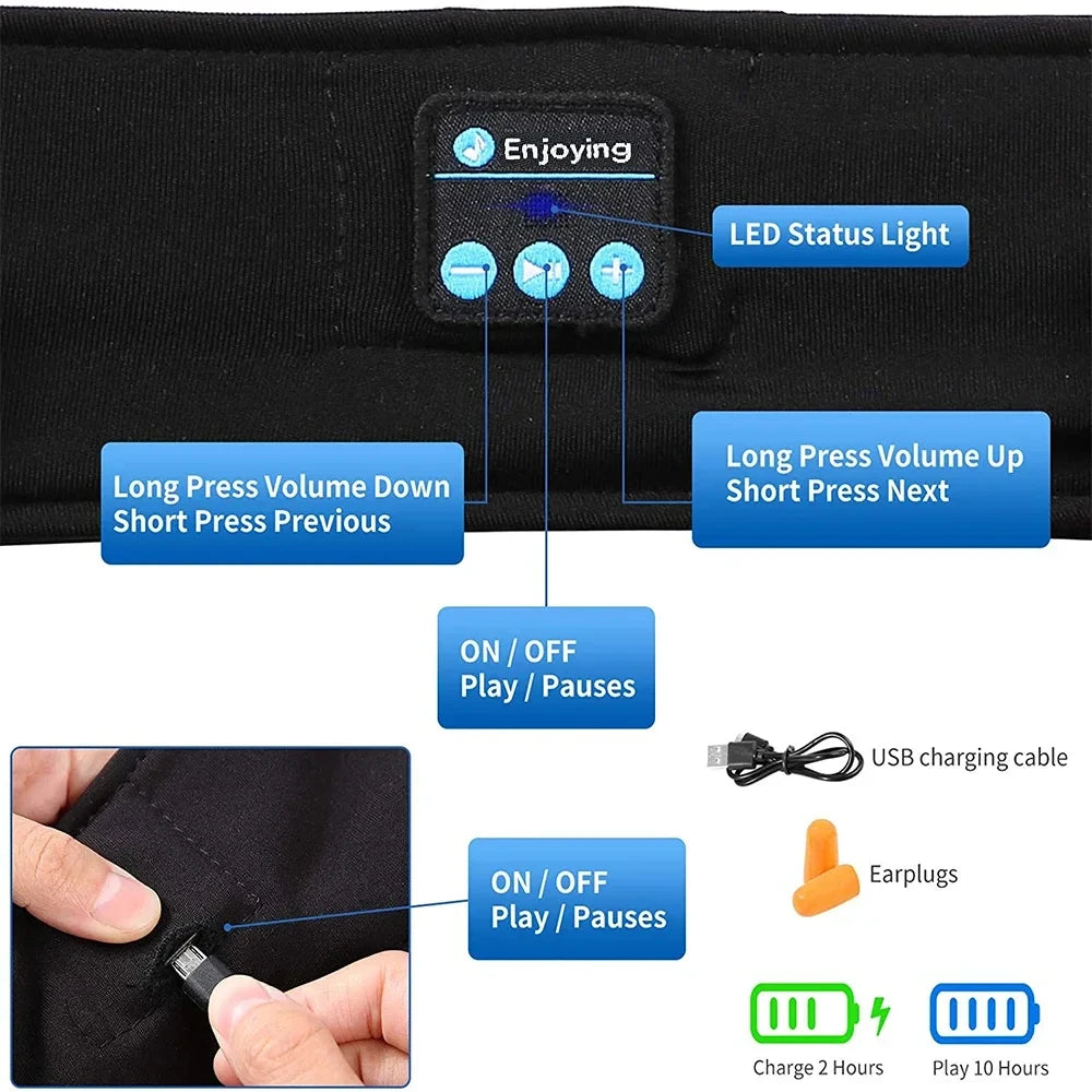 Bandeau Sommeil Bluetooth 5.0 Masque Yeux Musique 10h – CLEVI Paris