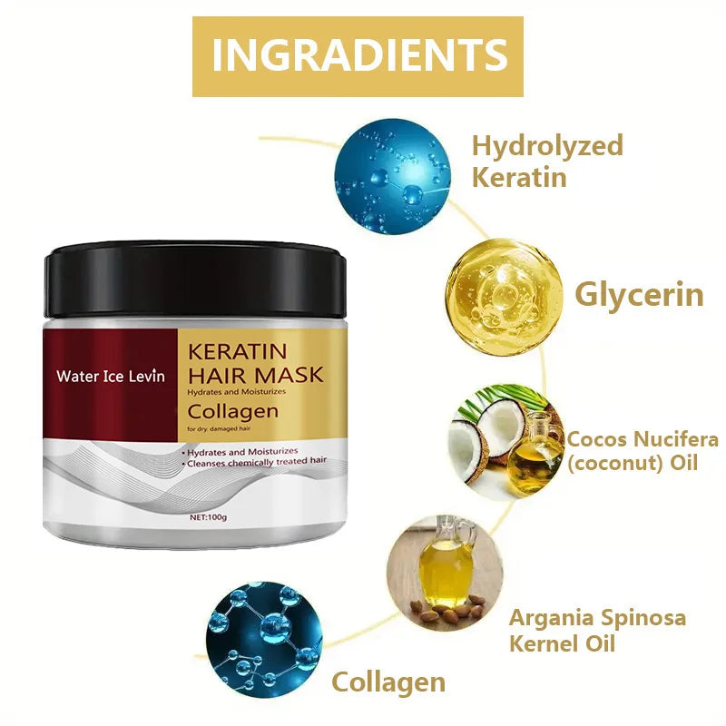 Masque Kératine Collagène Réparateur Cheveux – CLEVI Paris